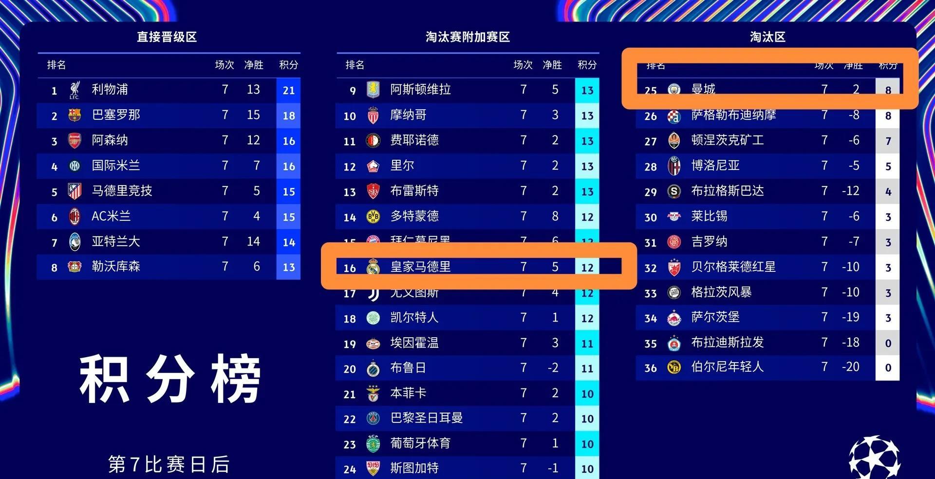 欧国联赛程相继揭晓，各路豪强竞逐晋级资格