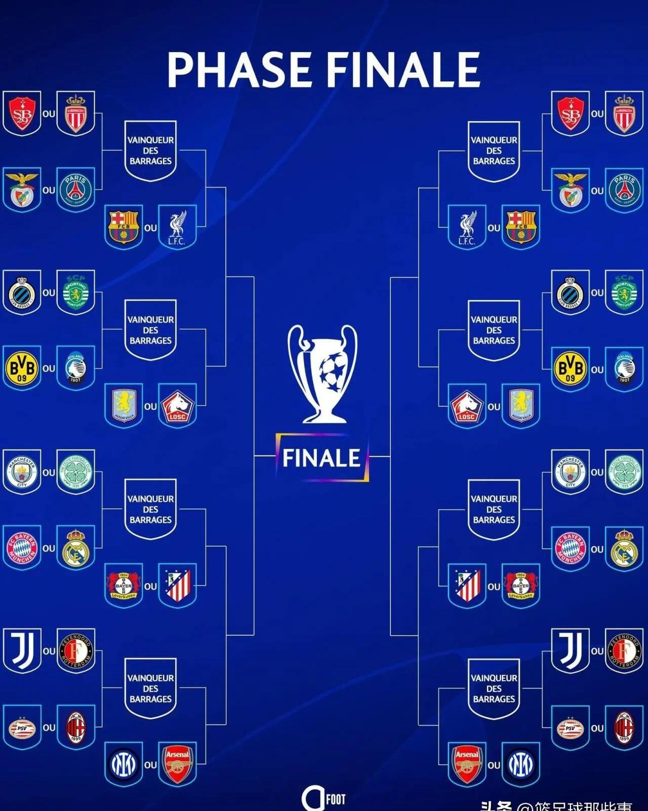 包含英格兰逆转奥地利，欧预赛晋级之路的词条