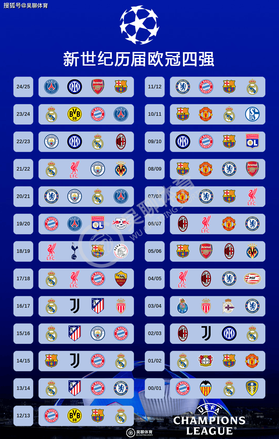 关于拜仁慕尼黑客场逆转巴黎圣日耳曼,晋级欧冠四强的信息 关于拜仁慕尼黑客场逆转巴黎圣日耳曼,晋级欧冠四强的信息