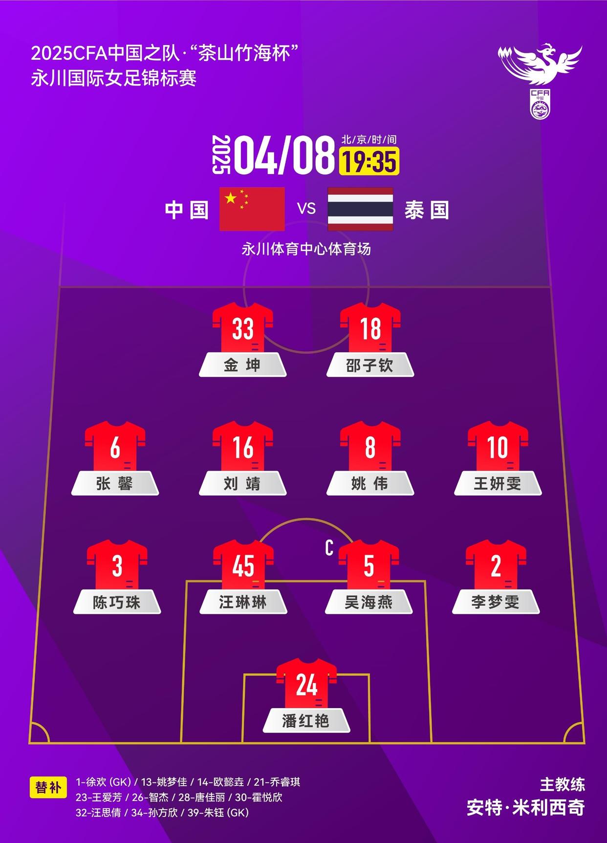 女子足球锦标赛，中方球队实现逆转