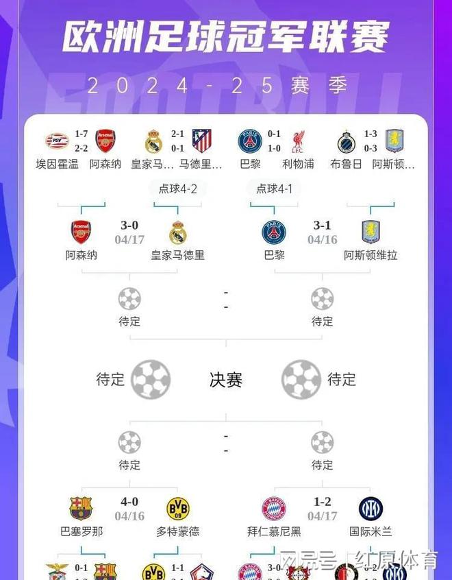 包含多特蒙德主场不敌莱比锡，积分榜上滑的词条