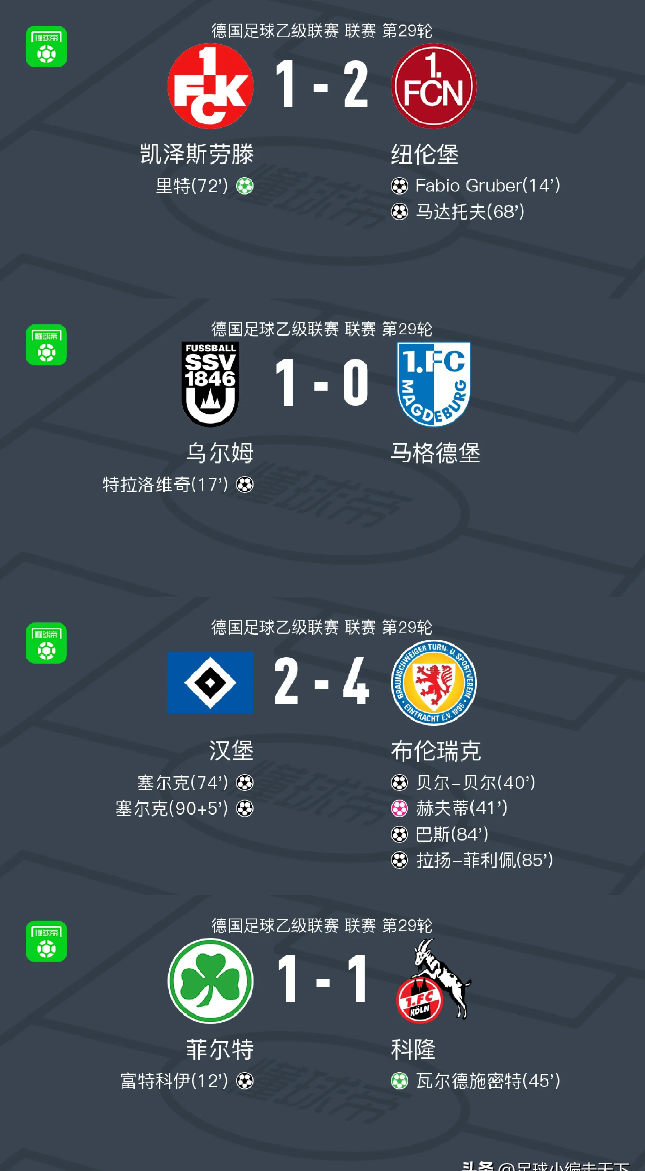 沃尔夫斯堡队开局不利，需尽快调整状态的简单介绍